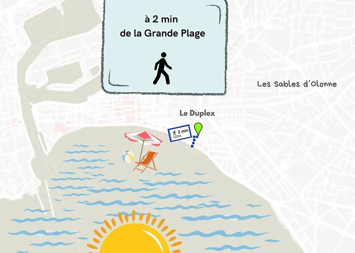 Le Duplex Apartment Les Sables-d'Olonne