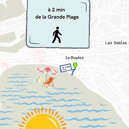 Le Duplex Apartman Les Sables-dʼOlonne